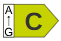 Energieeffizienzklasse C 