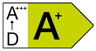 Energieeffizienzklasse A Plus Etikett grün Umwelt